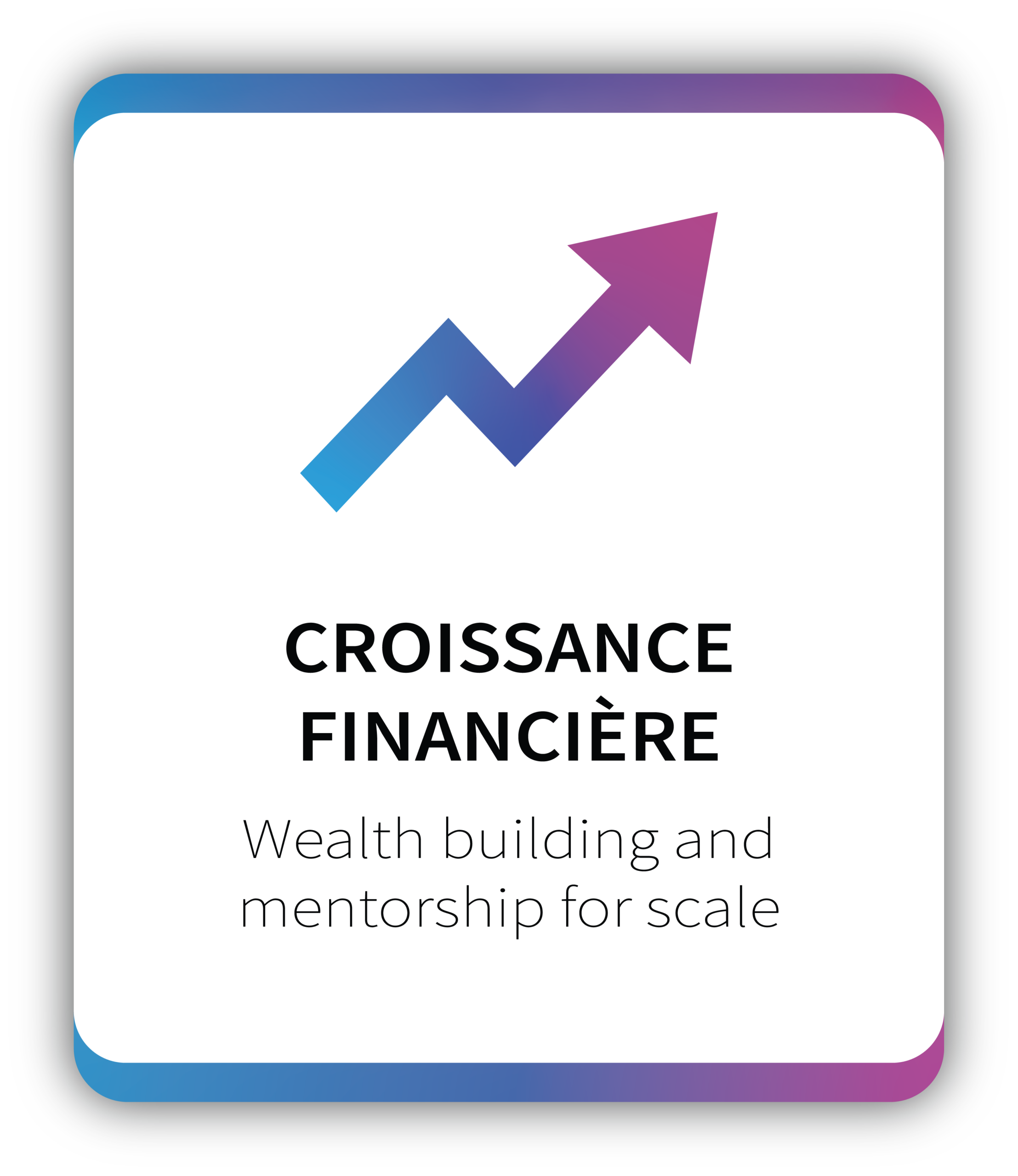 Croissance financière